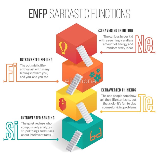 ENFP sarcastic functions